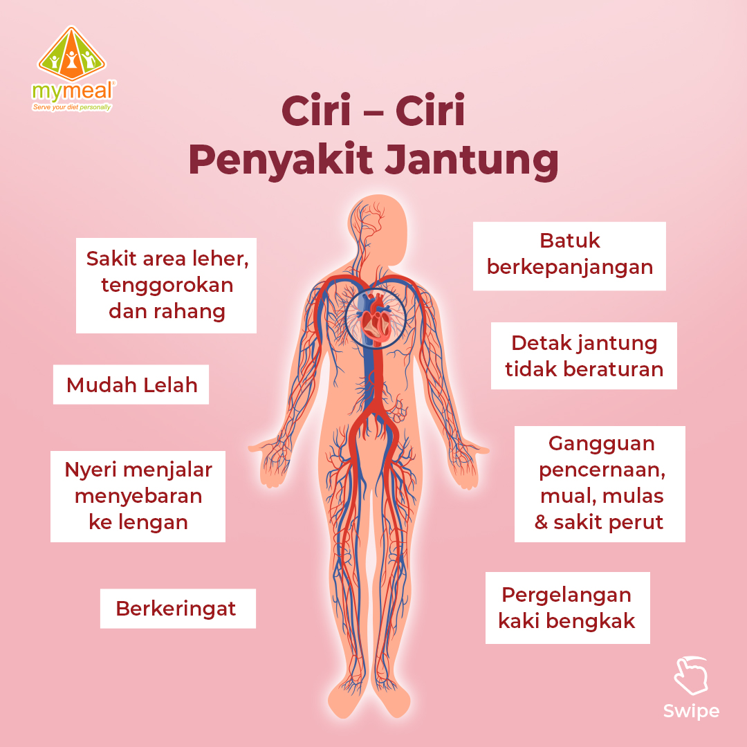 Sayangi jantungmu, dan kenali ciri-ciri penyakit jantung Sayangi jantungmu, dan kenali ciri-ciri penyakit jantung