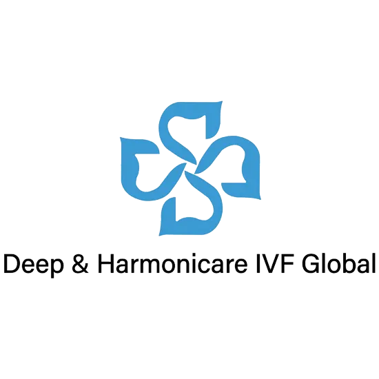 Klien Kami: Deep & Harmonicare IVF Global